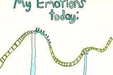 What is…. Emotional Dysregulation?