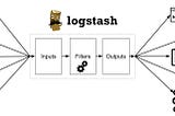 How to secure Logstash TCP communication