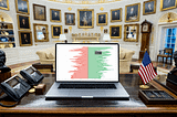 JavaScript vertical area chart showing U.S. presidential approval ratings on a laptop screen in the Oval Office