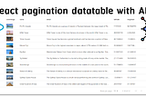 Let’s Create a Pagination Data Table with React and an External API