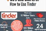 All about Tinder