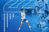 Novak Djokovic : The Australian open maestro