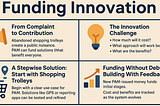 17: Funding Innovation