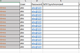 Crony Report Generation in Excel with the help of Go Lang SSH module and scheduling with Jenkins…