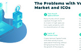 What’s wrong in VC market and ICOs?