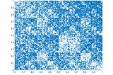 Chaos Game Representation of Genetic Sequences