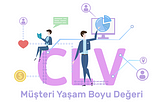 Müşteri Yaşam Boyu Değeri (CLTV) Nedir? Nasıl Hesaplanır?