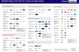 The Edtech Insiders Generative AI Map