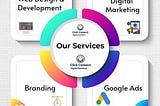 We Offer Superior Digital Marketing Services to Help Your Business Succeed🌈