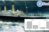 Basic Exploratory Data Analysis of Titanic Data Using R