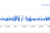 PubSub Pull Subscriptions on Google Cloud Run with NestJS