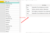 How to convert rows to comma separated values in Power BI