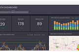 Scaling Analytical Insights with Python (Part 2)