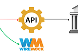 Mock External APIs via Wiremock