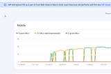 Guide to Analyzing Core Web Vitals with Google Search Console and Fix Issues