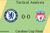 Tactical Analysis: Chelsea 0–0 Liverpool