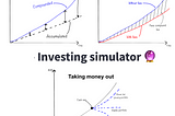 Investing: concepts and simulations