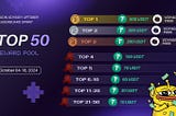 Moon Odyssey Uptober Leaderboard Sprint: Compete for $2000 and Moongate Voyager Pass Airdrops!