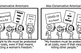 Conservative Americans