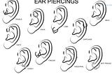 Top 7 Types of Ear piercings