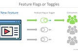 Related image