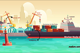 KUBERNETES: Article 1- Basics & Simple understanding with seaport analogy