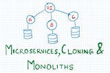 Beginner’s Guide to Microservices: Explaining it to a 5 Year Old