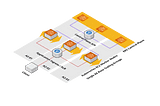 How to deploy and maintain kubernetes java microservices using ansible and jenkins !