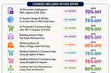 🚀 Rahul Sahay’s Learning Hub — Latest Course Discounts & Offers