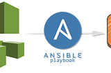 The Ultimate Guide to Configuration as Code: Ansible VS AWS SSM