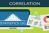 Correlation matrix:-