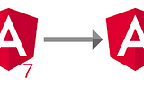 Migrating Angular 7 Apps to Angular 8 (with Ivy)