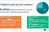 Algorithmic management and Digital Work Cities