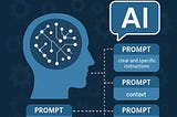 Crafting Effective Prompts: A Guide to Getting the Best from AI