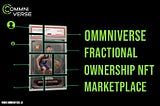 Ommniverse launches Fractional Ownership NFT marketplace for hunting the growth in the digital…