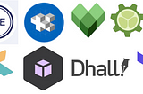 Can Configuration Languages (config DSLs) solve configuration complexity?