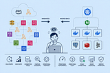 We Spent 6 Months Migrating to Serverless, Only to Move Back. Here’s the Post-Mortem.