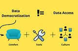Data Democratization