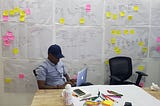 The Design thinking space in a Startup