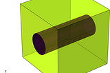 Micromechanics of Composites: Understanding the Building Blocks