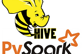 Ingestão de dados no Apache Hive usando o Apache Spark