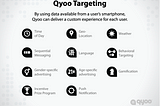 Unlocking Billions of Possibilities: How Qyoos Are Transforming Metadata with Smarter Codes