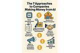 The 7 Approaches to Companies Making Money from AI
