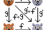 Composing doobie programs using Cats