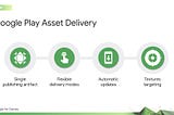 Google Play Asset Delivery