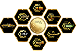 #Cverse launches its #Decentralized #Multiverse Ecosystem as a Utility Service Platform with $CCOIN…