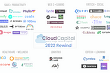 Cloud Capital: 2022 Rewind