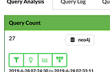 Neo4j Query Log Analyzer and DB Analyzer Update - for Neo4j 4.0 with new Features