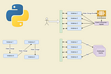 Sharing State in FastAPI