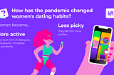 How The Pandemic Made Women Rethink Their dating habits